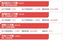 稳定靠谱外围 -宋城演艺：目前五一假期(qī)门票(piào)預(yù)售仍在持(chí)续进行中